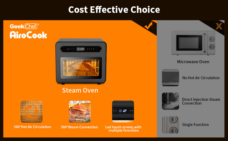 Air Fryer Toast Oven Combo Steam Convection Oven Countertop