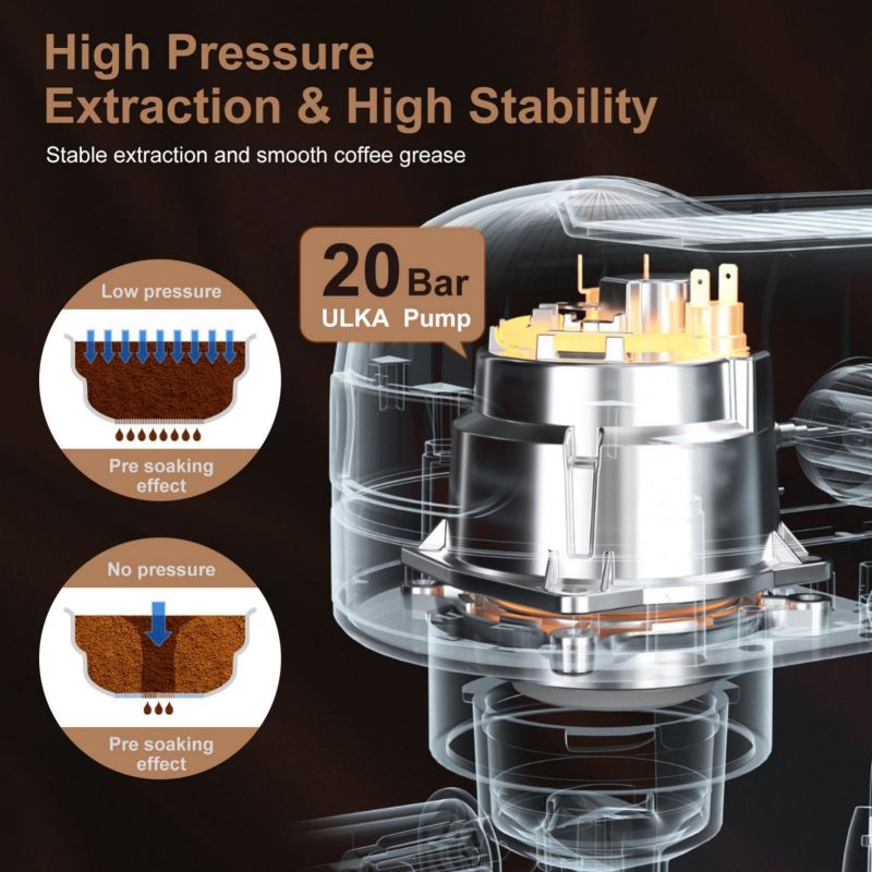 20 Bar Espresso Machine 1350W High Performance 1.4 Ldetachable