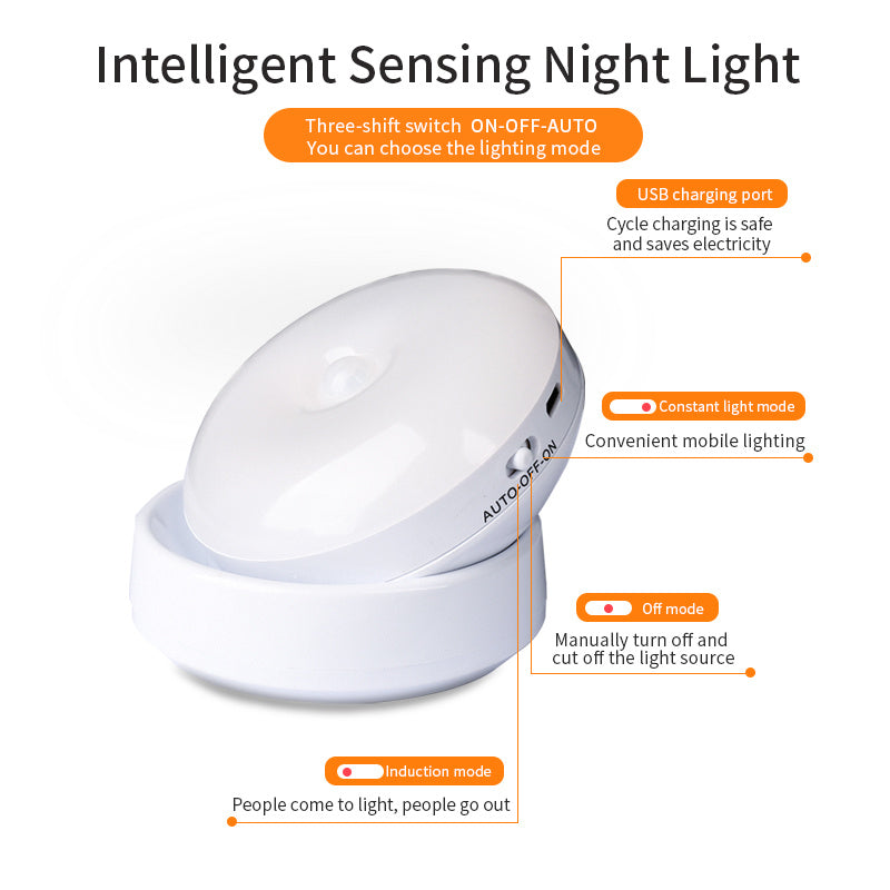 Rotating Human Body Sensor Light Corridor Garage Light