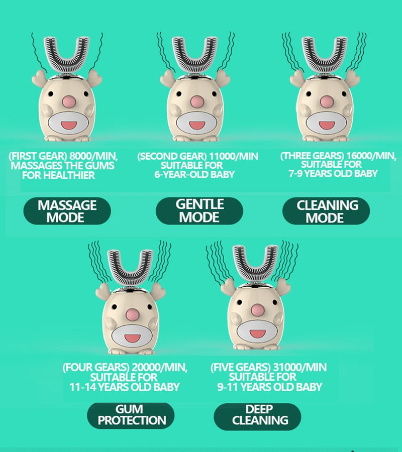 Electric Toothbrush Kids Silicon