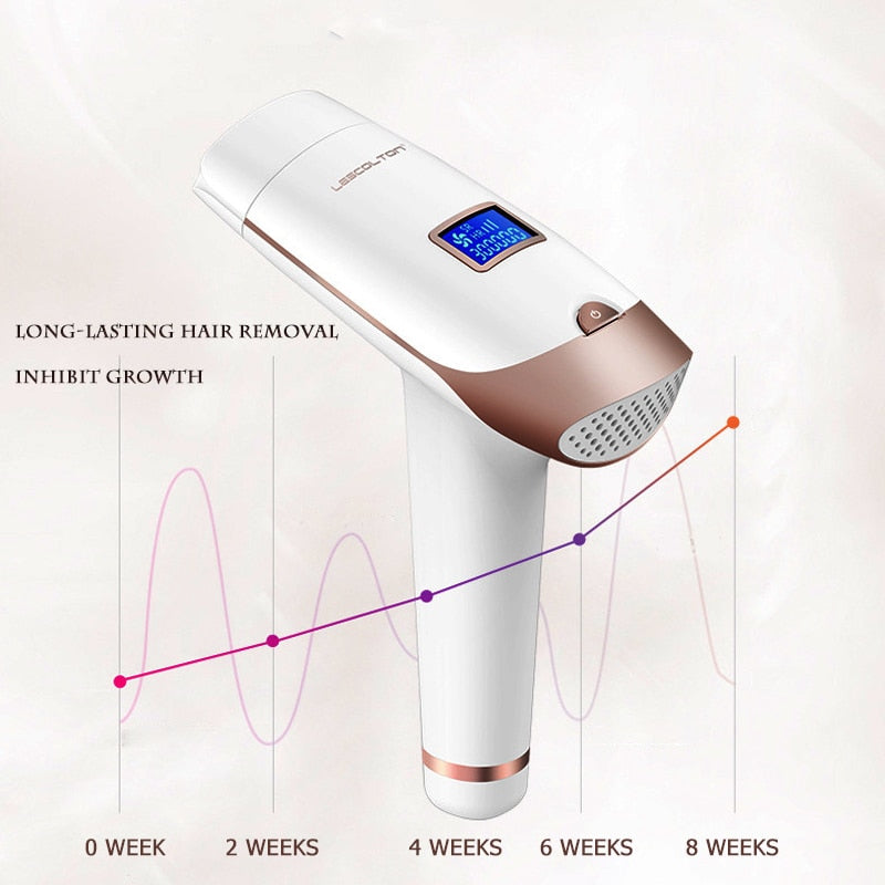 IPL Laser Hair Removal Device