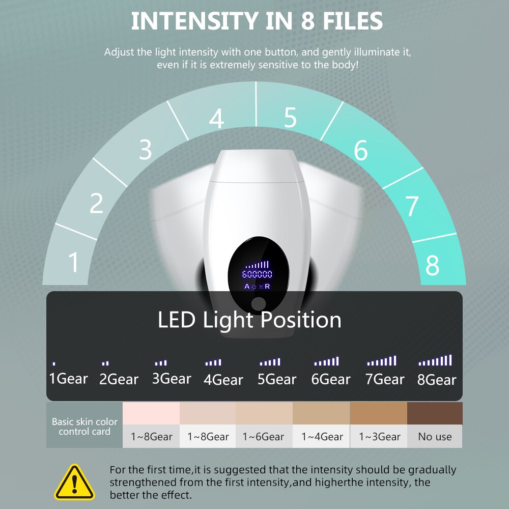 IPL Laser Depilator LCD hair removal