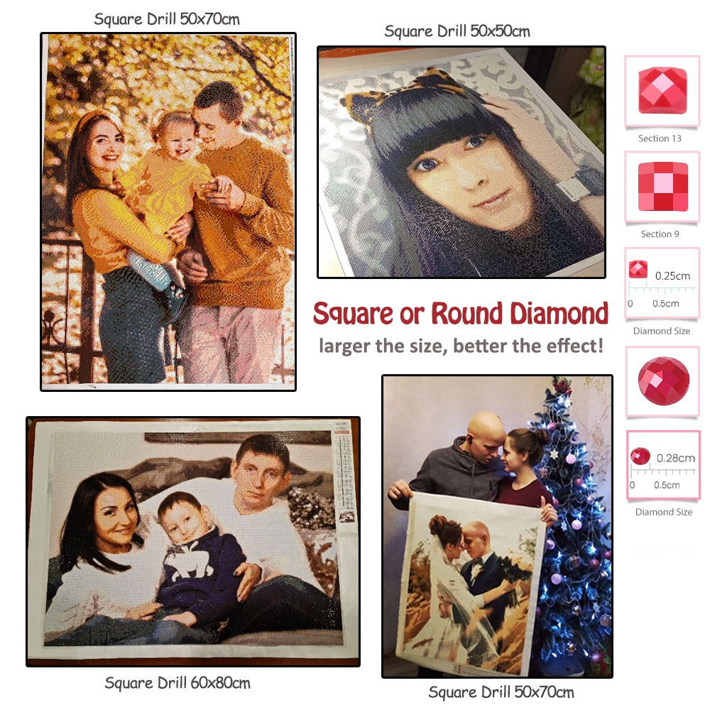 5D Rhinestone Pictures Full Square Round Embroidery