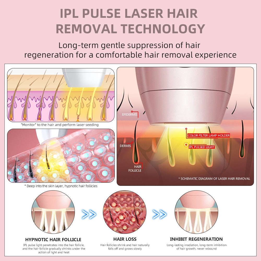 IPL Laser Depilator LCD hair removal