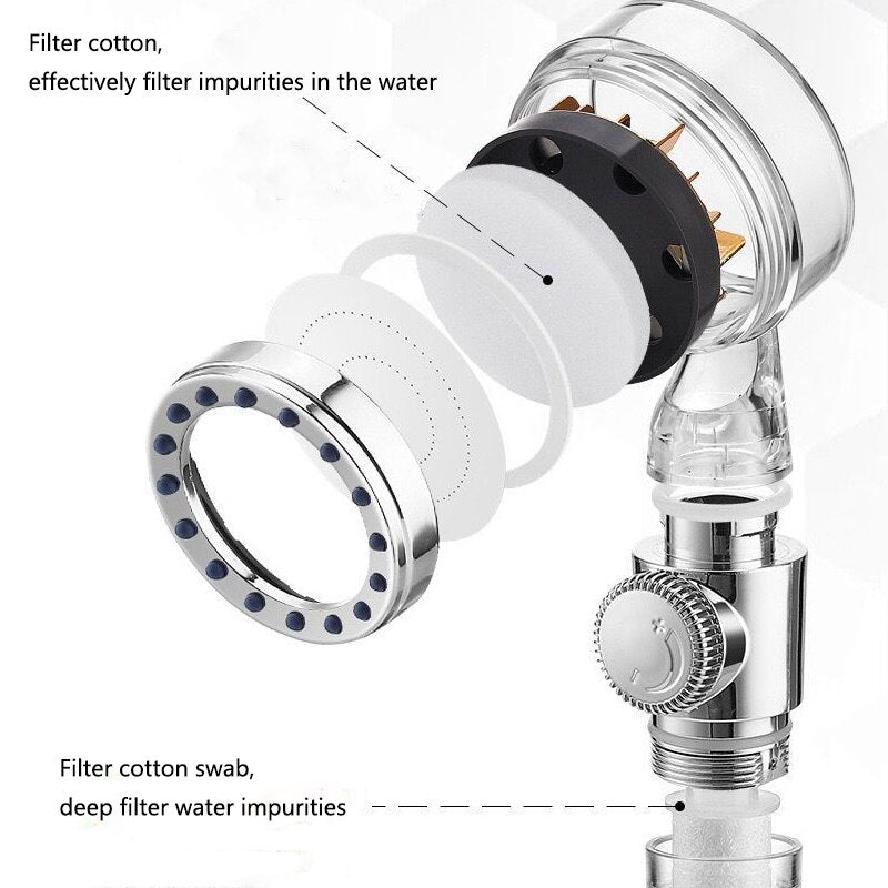 Pressurized Nozzle Turbo Shower Head One-Key