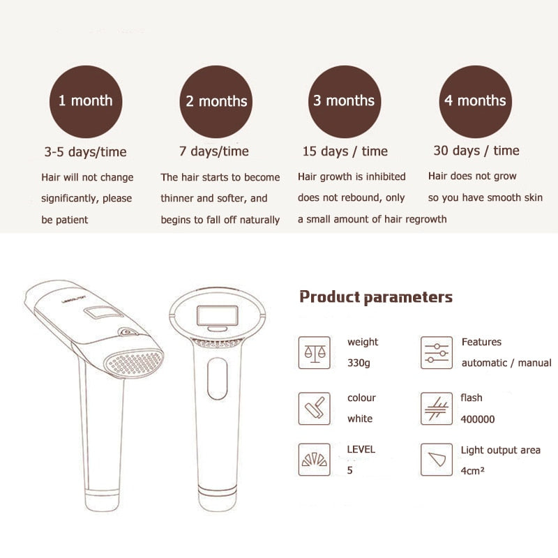IPL Laser Hair Removal Device