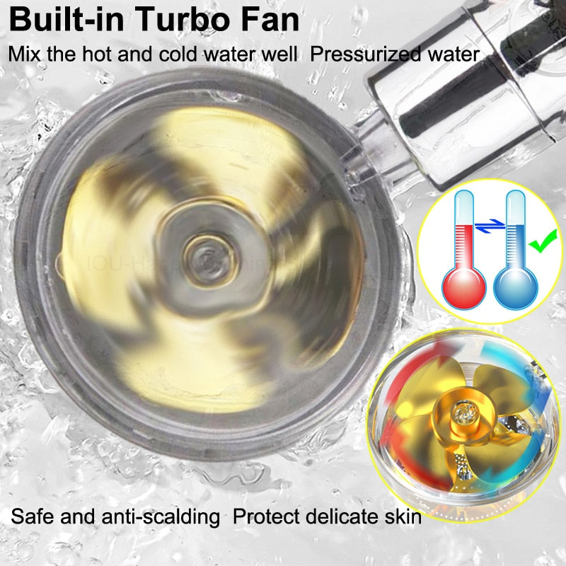 Shower Head Water Saving Flow 360 Degrees