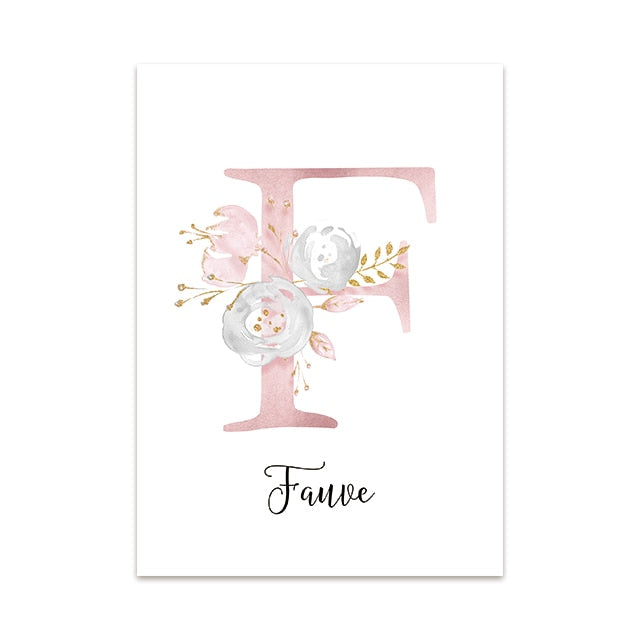 Nursery Wall Art Painting Custom Name