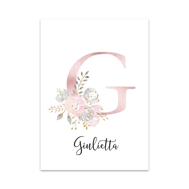 Nursery Wall Art Painting Custom Name