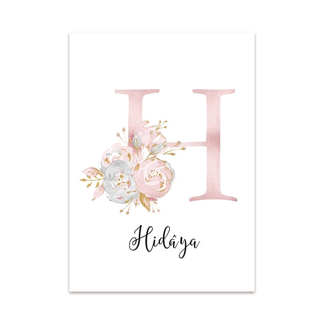 Nursery Wall Art Painting Custom Name