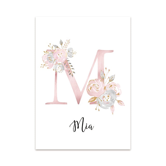 Nursery Wall Art Painting Custom Name