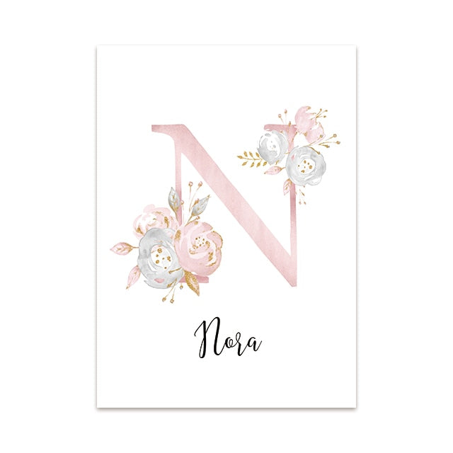 Nursery Wall Art Painting Custom Name