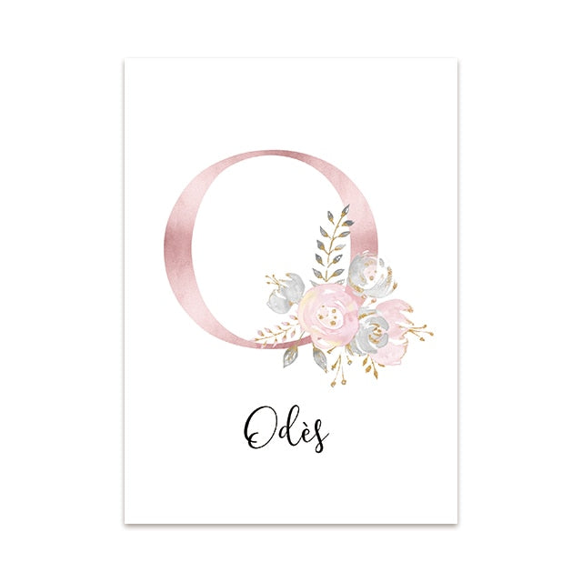 Nursery Wall Art Painting Custom Name