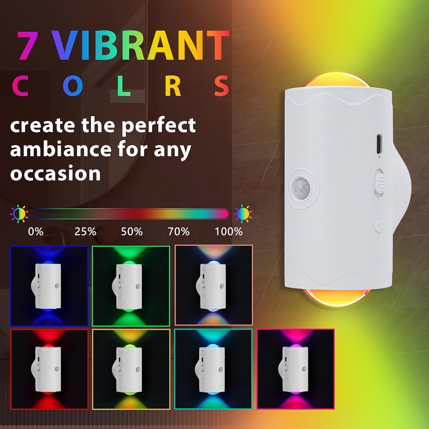 4PCS Color-sensing Motion Night Lights, Wall Lights, Cabinet Lights