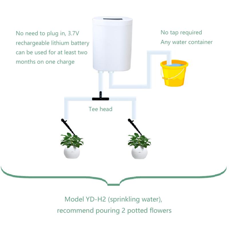Intelligent Automatic Watering Machine Lazy Magic