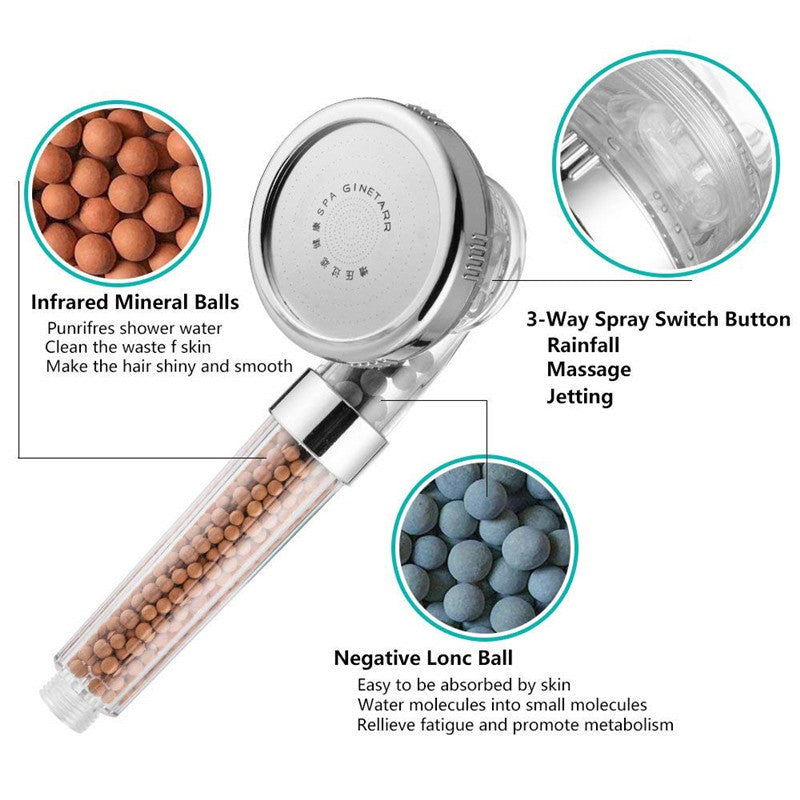 Multifunctional Three-speed Adjustable Negative Ion