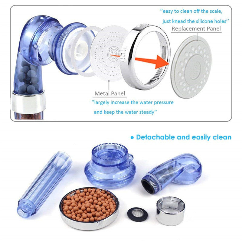 Multifunctional Three-speed Adjustable Negative Ion