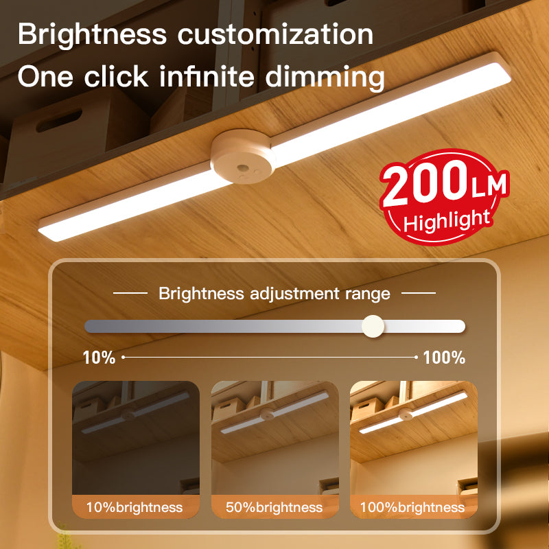 Intelligent Cabinet Light With Foldable Automatic Human Body Sensing