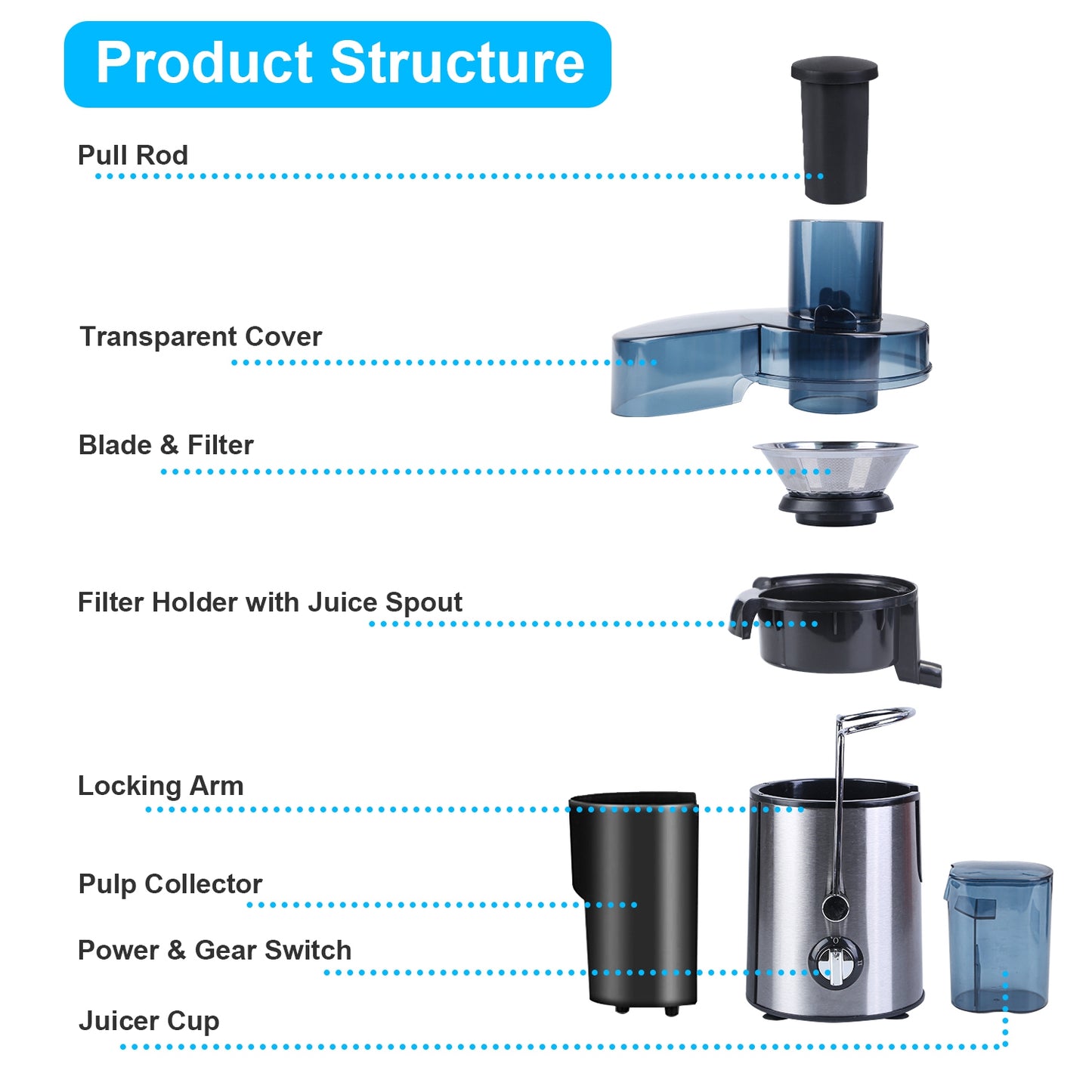 1Pc Centrifugal Juicer Juice Extractor With 2 Speeds 2.6in Wide Feed