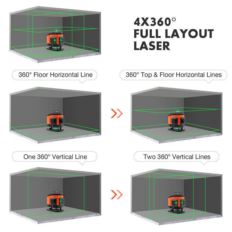 Floor Laser Level 4x360 - Dovoh K4-360G