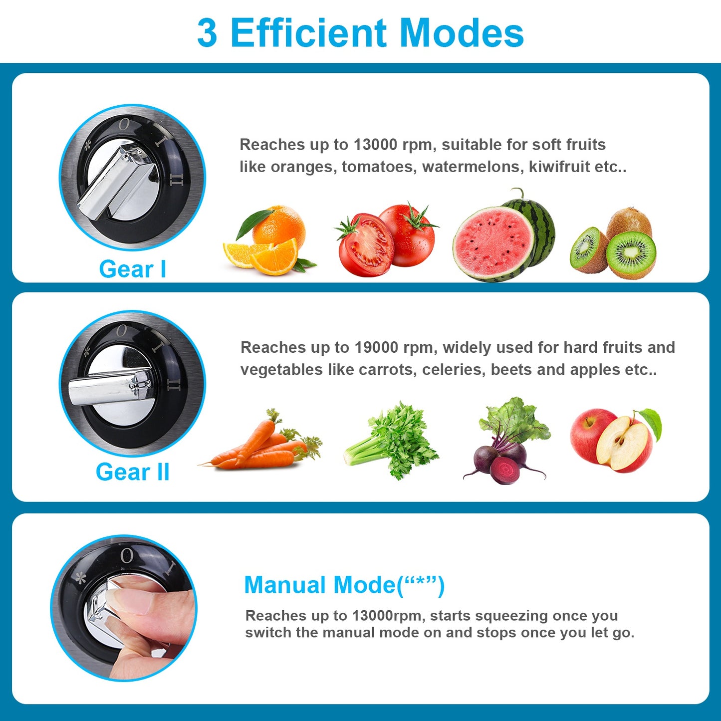 1Pc Centrifugal Juicer Juice Extractor With 2 Speeds 2.6in Wide Feed