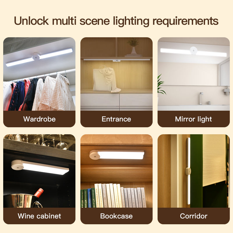 Intelligent Cabinet Light With Foldable Automatic Human Body Sensing