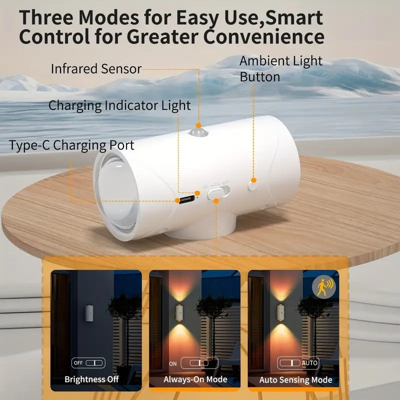RGB Gradient LED Night Light With Motion Sensor Wall Lamp