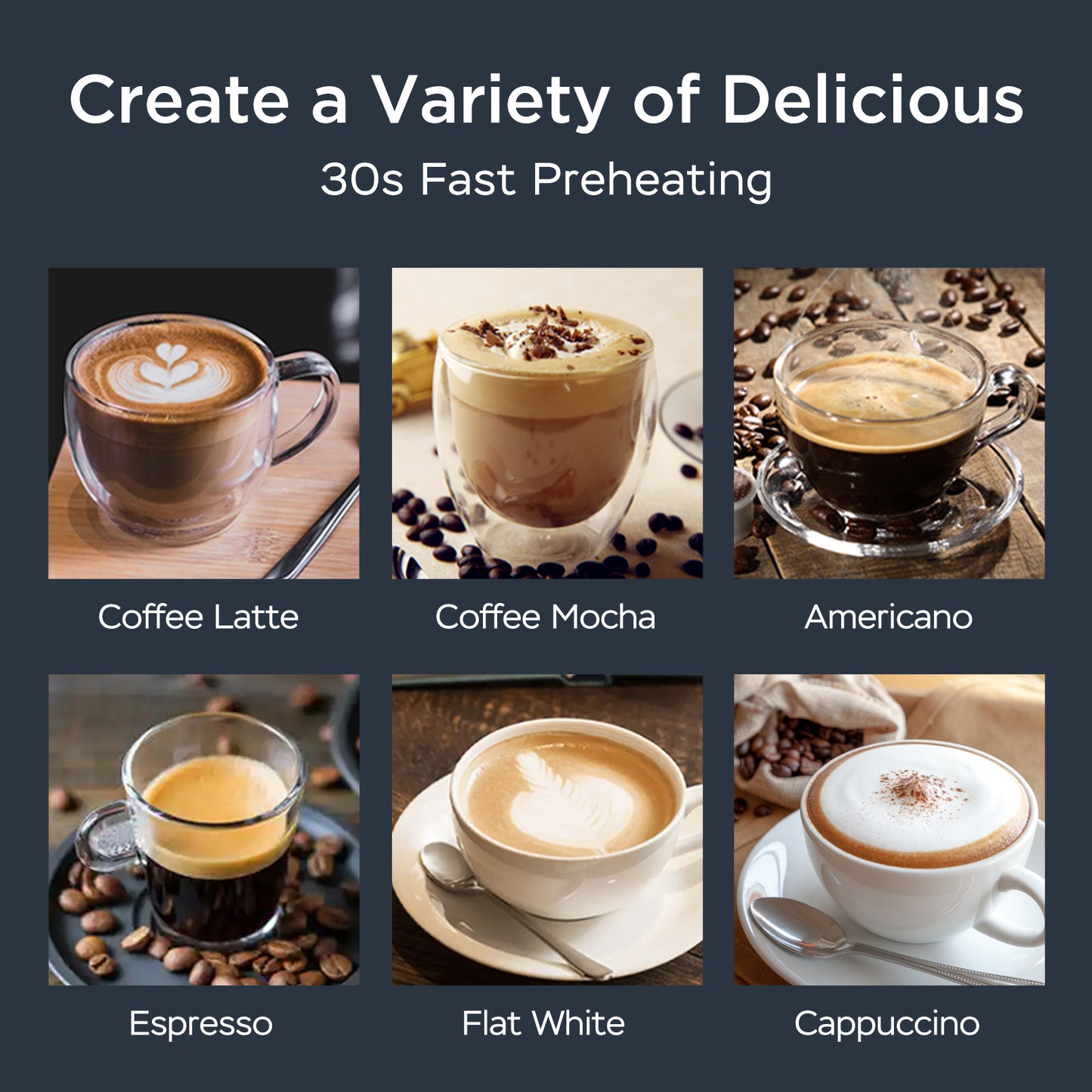 20 Bar Espresso Machine With Milk Frothier For Latte, Cappuccino