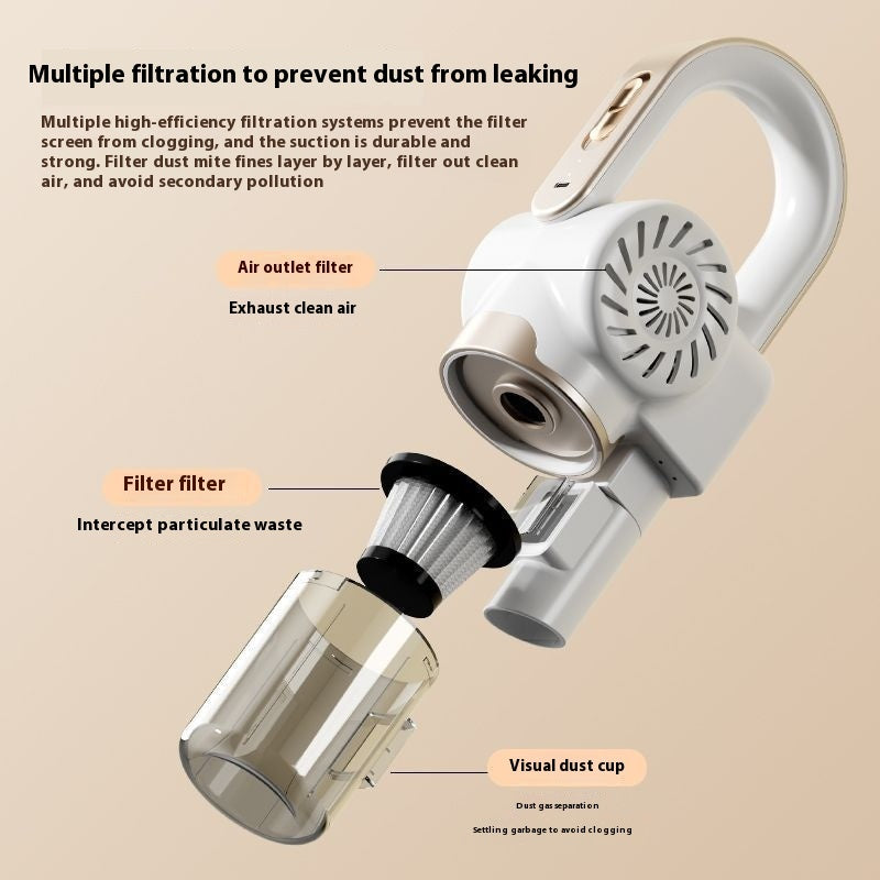 Mites Instrument Three-in-one Wireless Handheld Cleaner