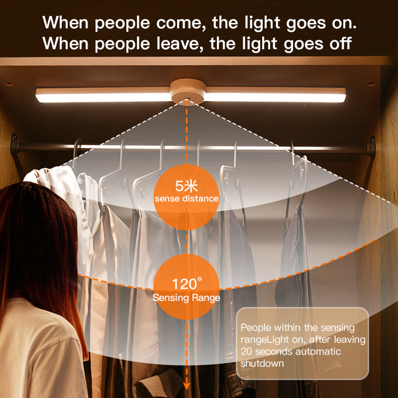 Intelligent Cabinet Light With Foldable Automatic Human Body Sensing