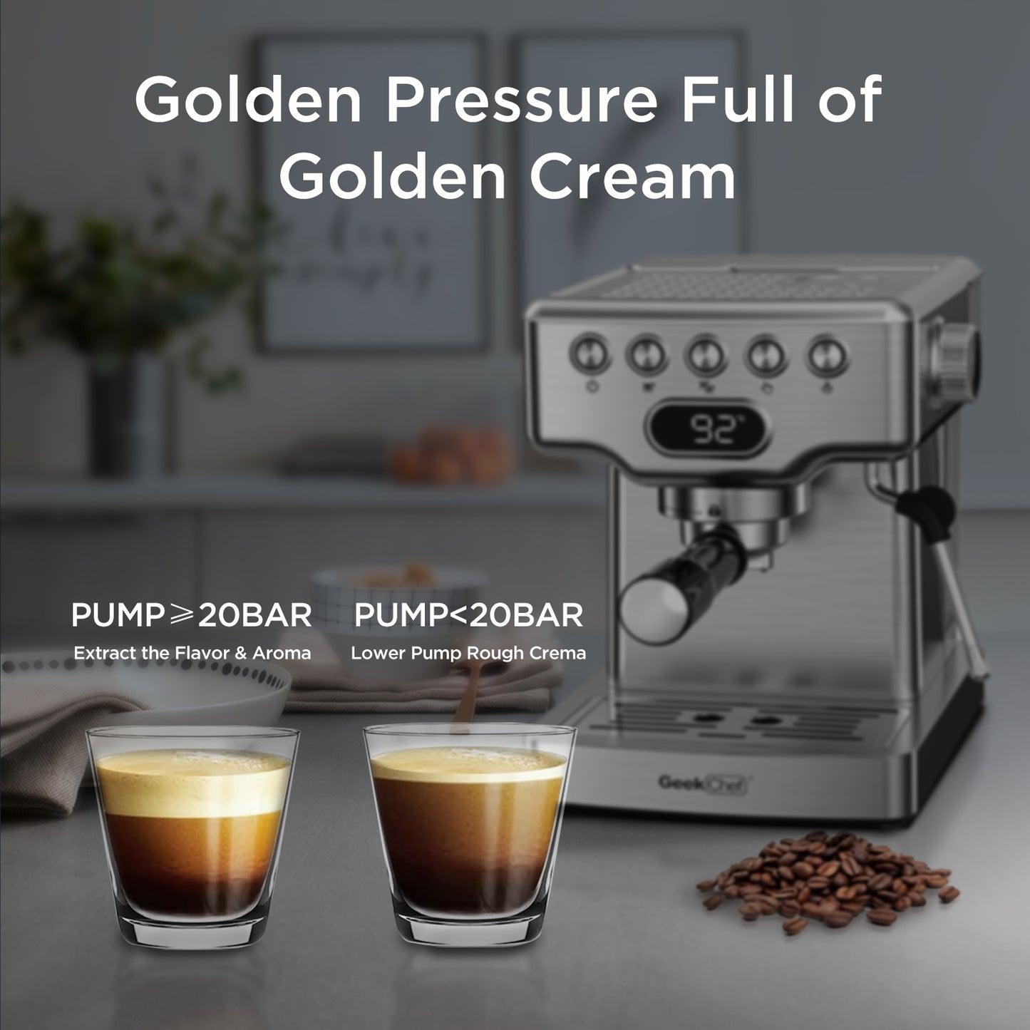 20 Bar Espresso Machine With Milk Frothier For Latte, Cappuccino