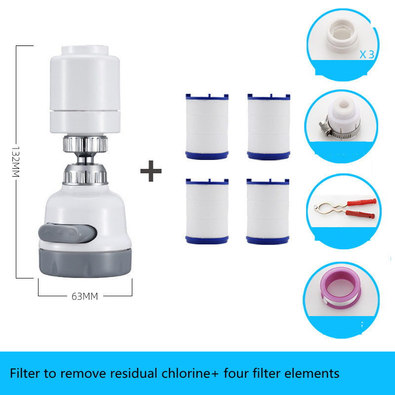 Kitchen Faucet Splash Filter Nozzle