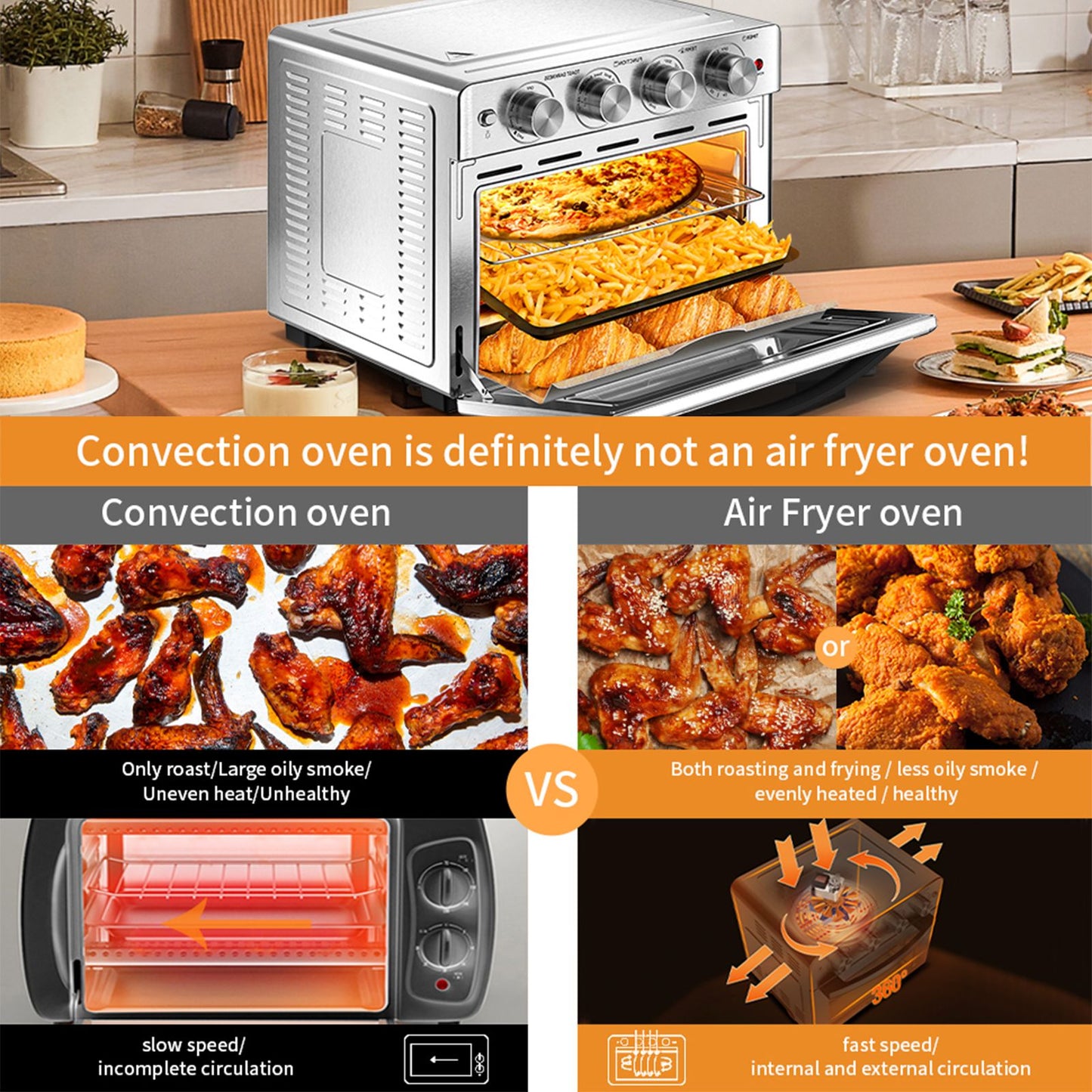 Air Fryer 6 Slice 26QT 26L Air Fryer Fry Oil-Free   Extra Large Toaster