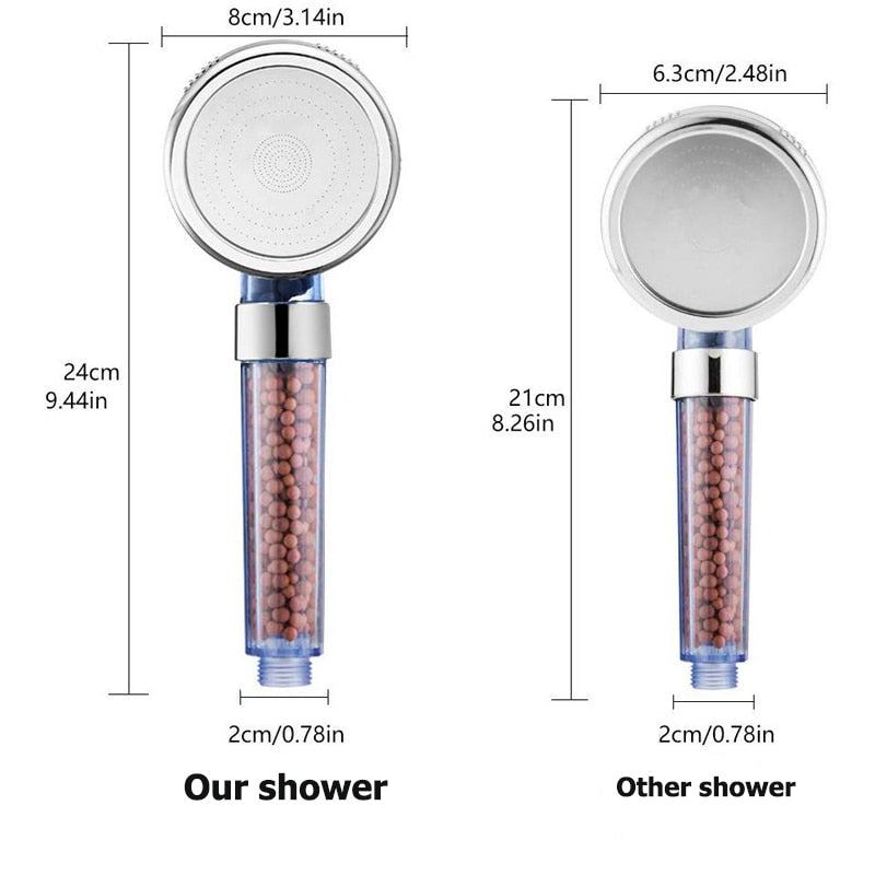 Bathroom Shower 3 Modes Adjustable Jetting Rainfall