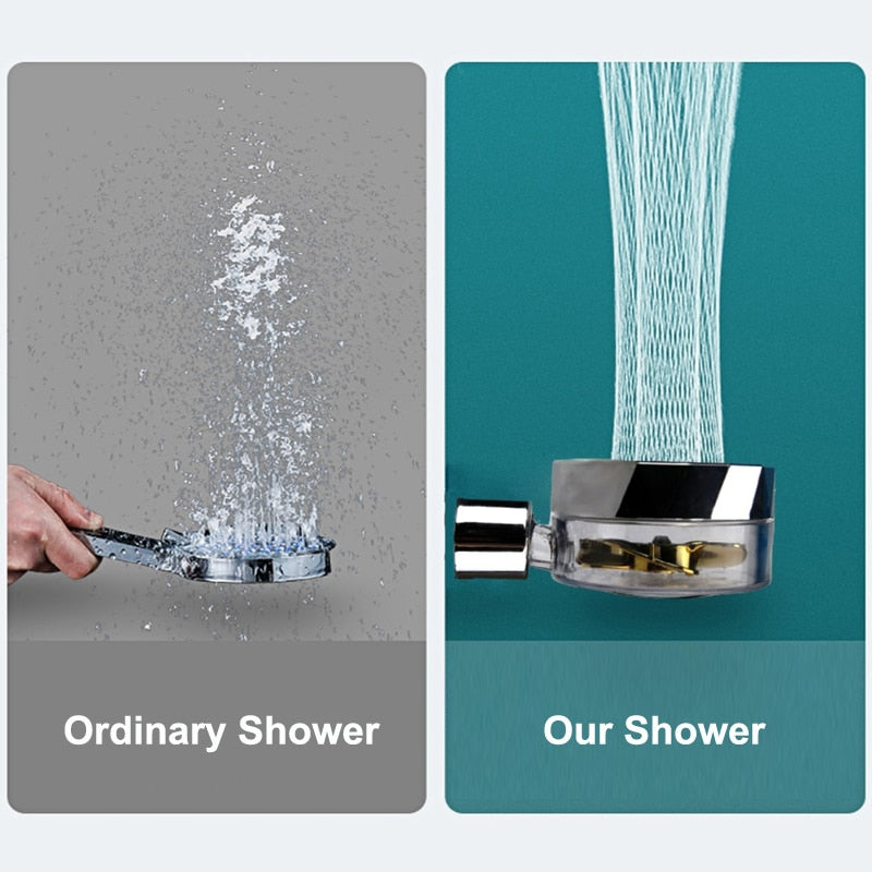 Shower Head Water Saving Flow 360 Degrees