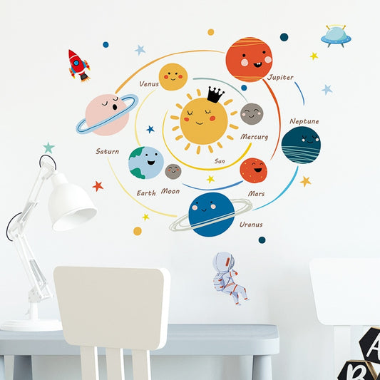 Cartoon solar system planets wall sticker child room