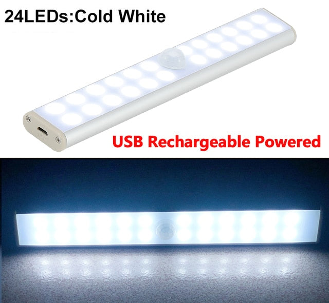 LEDs Under Cabinet Motion Sensor Closet Light